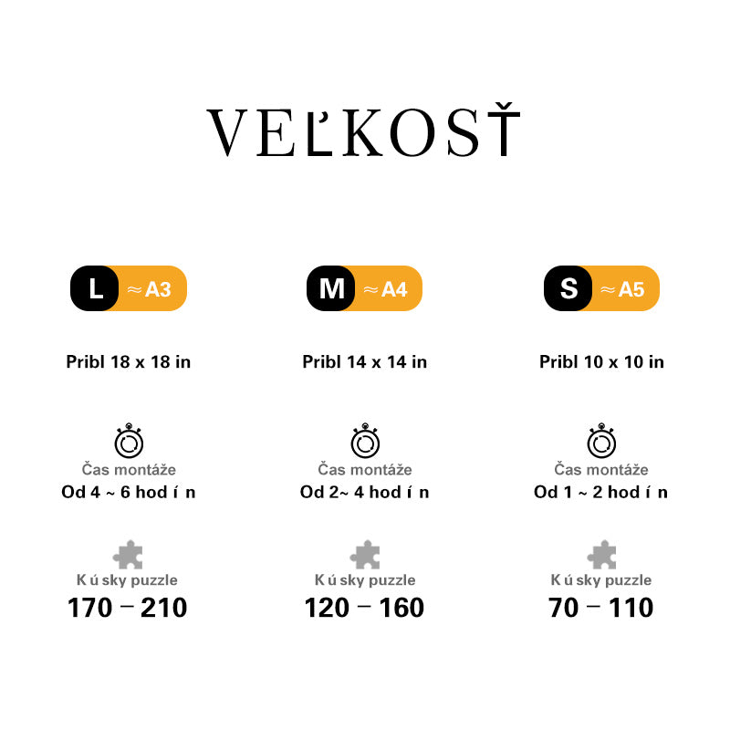Puzzle staroveká morská korytnačka